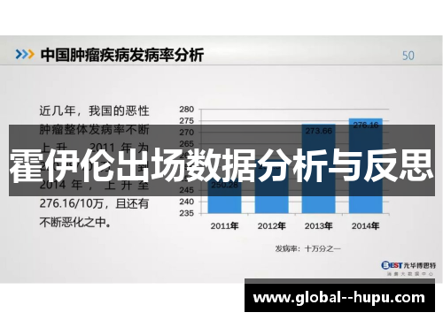 霍伊伦出场数据分析与反思