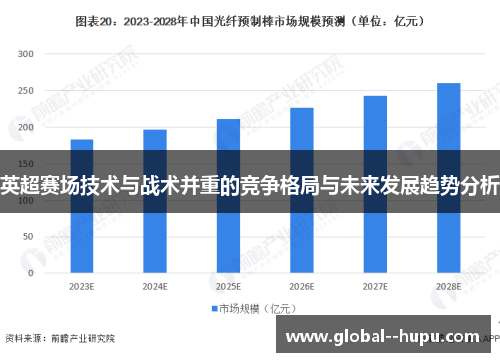 英超赛场技术与战术并重的竞争格局与未来发展趋势分析