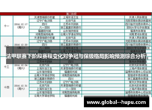 法甲联赛下阶段赛程变化对争冠与保级格局影响预测综合分析
